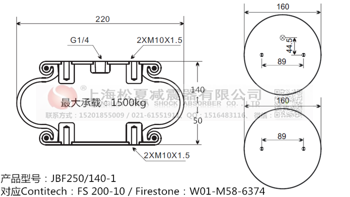 JBF250/140-1橡膠<a href='http://syracusetalks.com/' target='_blank'><u>空氣彈簧</u></a>
