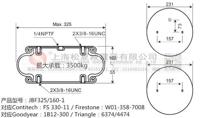 JBF325/160-1橡膠<a href='http://syracusetalks.com/' target='_blank'><u>空氣彈簧</u></a>