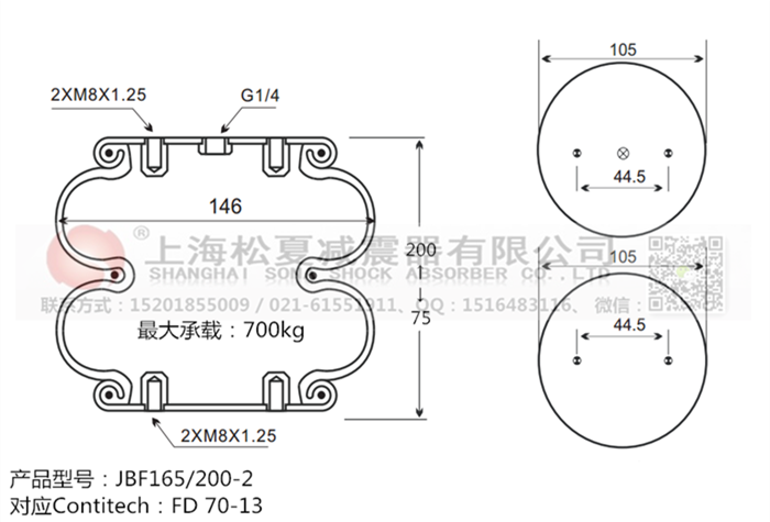 JBF165/200-2橡膠<a href='http://syracusetalks.com/' target='_blank'><u>空氣彈簧</u></a>