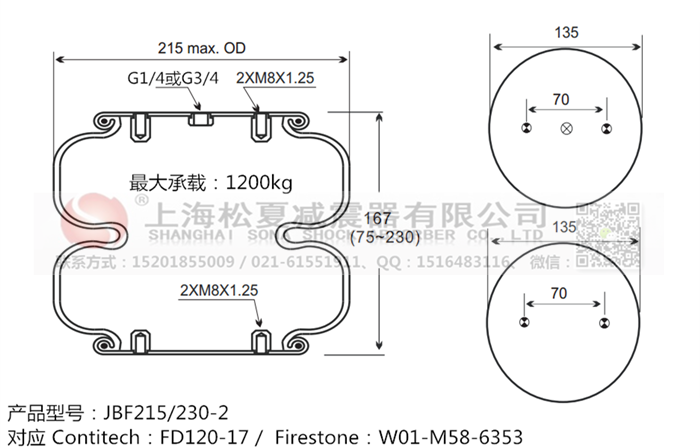 JBF215/230-2橡膠<a href='http://syracusetalks.com/' target='_blank'><u>空氣彈簧</u></a>