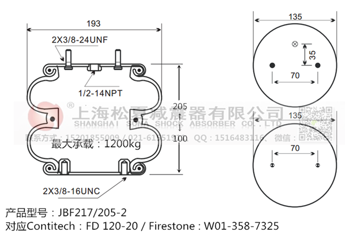 JBF217/205-2橡膠<a href='http://syracusetalks.com/' target='_blank'><u>空氣彈簧</u></a>