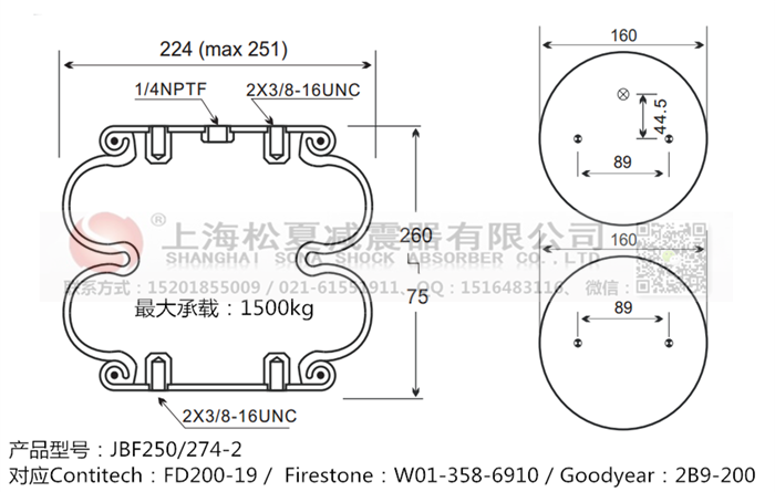 JBF250/274-2橡膠<a href='http://syracusetalks.com/' target='_blank'><u>空氣彈簧</u></a>