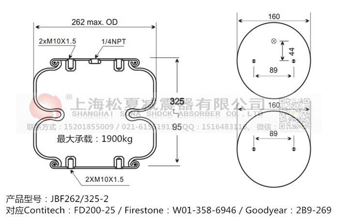 JBF262/325-2橡膠<a href='http://syracusetalks.com/' target='_blank'><u>空氣彈簧</u></a>