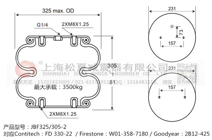JBF325/305-2橡膠<a href='http://syracusetalks.com/' target='_blank'><u>空氣彈簧</u></a>